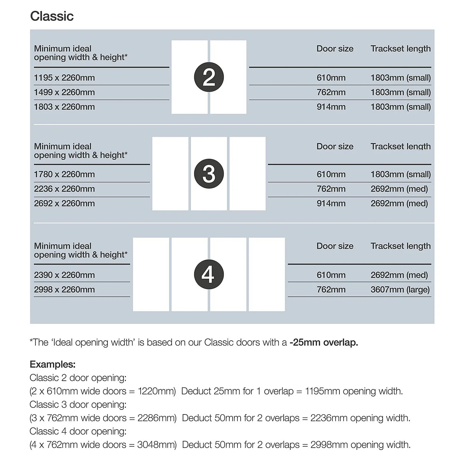 Classic Sliding Wardrobe Door Mirror With Oak Frame (W)762mm 6 Classic Sliding Wardrobe Door Mirror With Oak Frame (W)762mm - Image 4