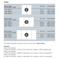 Linear Sliding Wardrobe Door 3 Panel White / Arctic White Glass With White Frame (W)914mm -Furniture Series Sale 12841568 2024993324143270
