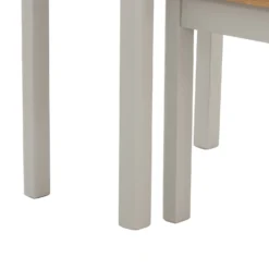 Norbury Nest Of 2 Tables - Grey 15 Norbury Nest Of 2 Tables - Grey -Furniture Series Sale 12940857 1254873337456091