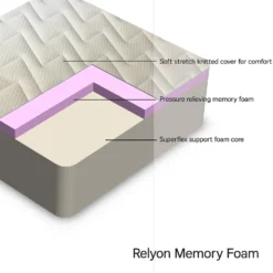 Relyon Memory Foam Mattress - Single -Furniture Series Sale 13901654 2464975203998097