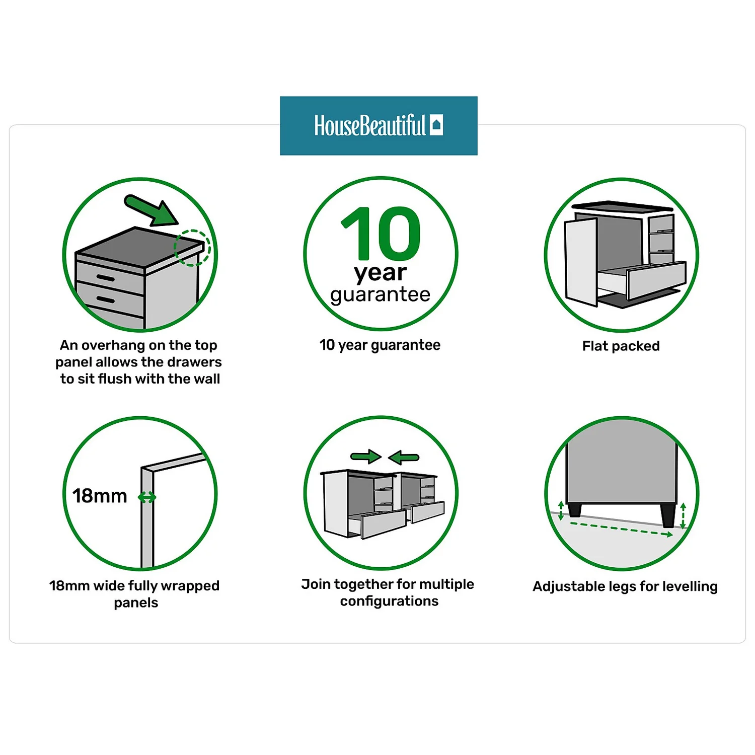 House Beautiful Realm Narrow Chest Of Drawers - Grey Shaker (W) 450mm X (H) 756mm 6 House Beautiful Realm Narrow Chest Of Drawers - Grey Shaker (W) 450mm X (H) 756mm - Image 4