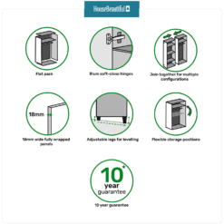 House Beautiful Escape Single Wardrobe, White Carcass - Gloss White Handleless Door (W) 450mm X (H) 2196mm -Furniture Series Sale 13999829 1495013106796283