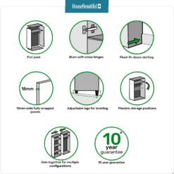 House Beautiful Realm Fitted Look Double Wardrobe, White Carcass - White Shaker Doors (W) 1001mm X (H) 2256mm 9 House Beautiful Realm Fitted Look Double Wardrobe, White Carcass - White Shaker Doors (W) 1001mm X (H) 2256mm -Furniture Series Sale 13999874 1665007147625251